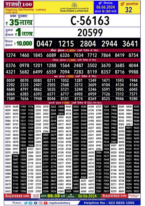 rajshree 100 monthly lottery|Directorate of Small Savings & Lotteries.